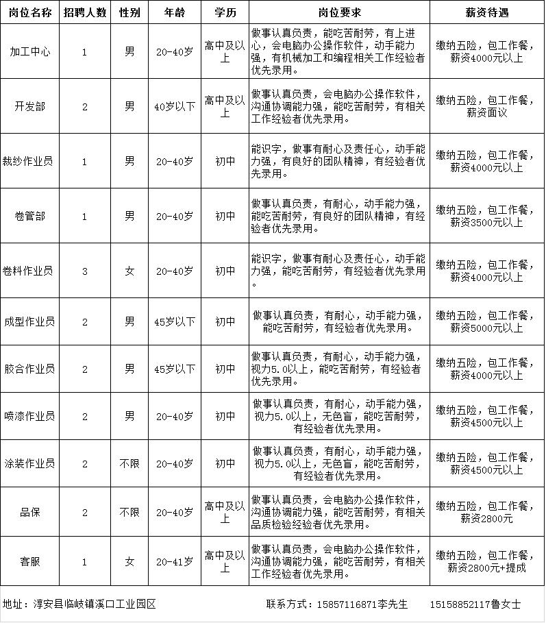 2024年12月25日