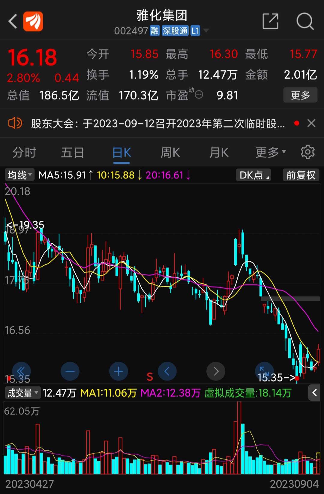 雅化集团股吧最新消息深度解读