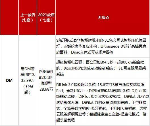 新澳天天开奖资料大全最新,实证说明解析_6DM69.201