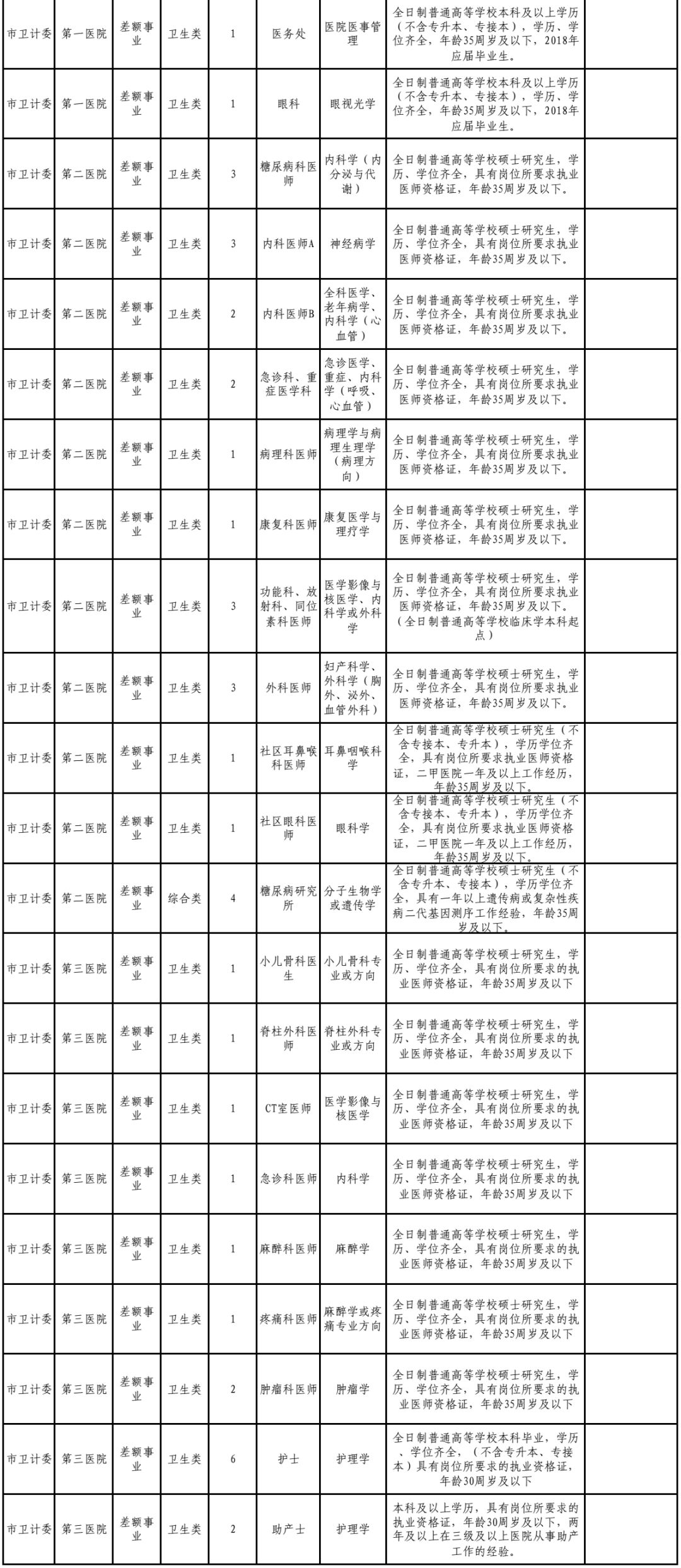 2024年12月 第718页