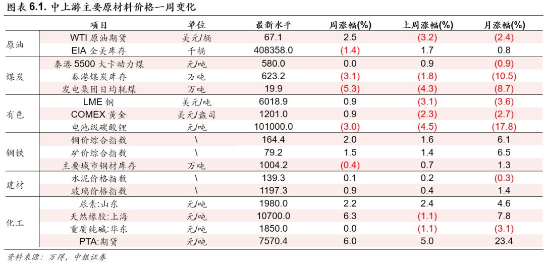 2024香港历史开奖记录,数据整合策略解析_4K版49.992