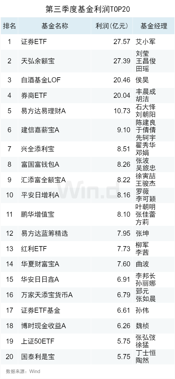 2024新奥历史开奖记录19期｜实证解答解释落实