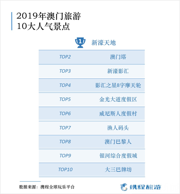 澳门4777777今晚开奖查询,数据解答解释落实_Device40.842