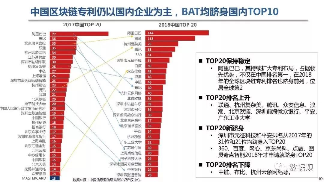 轻狂书生