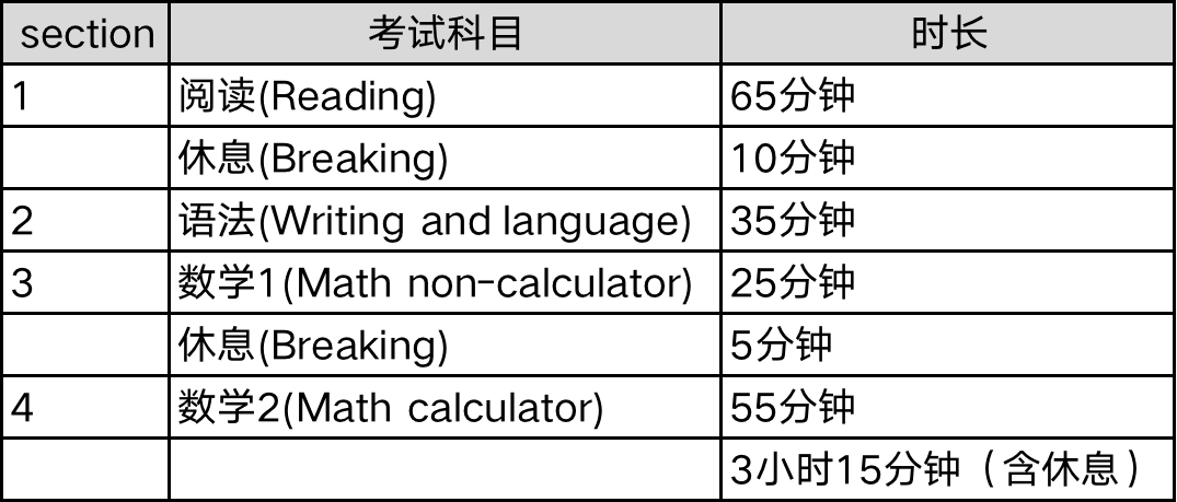 2024年12月 第444页