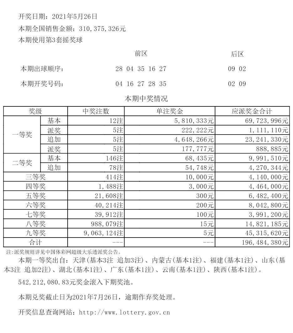 2024年12月 第696页