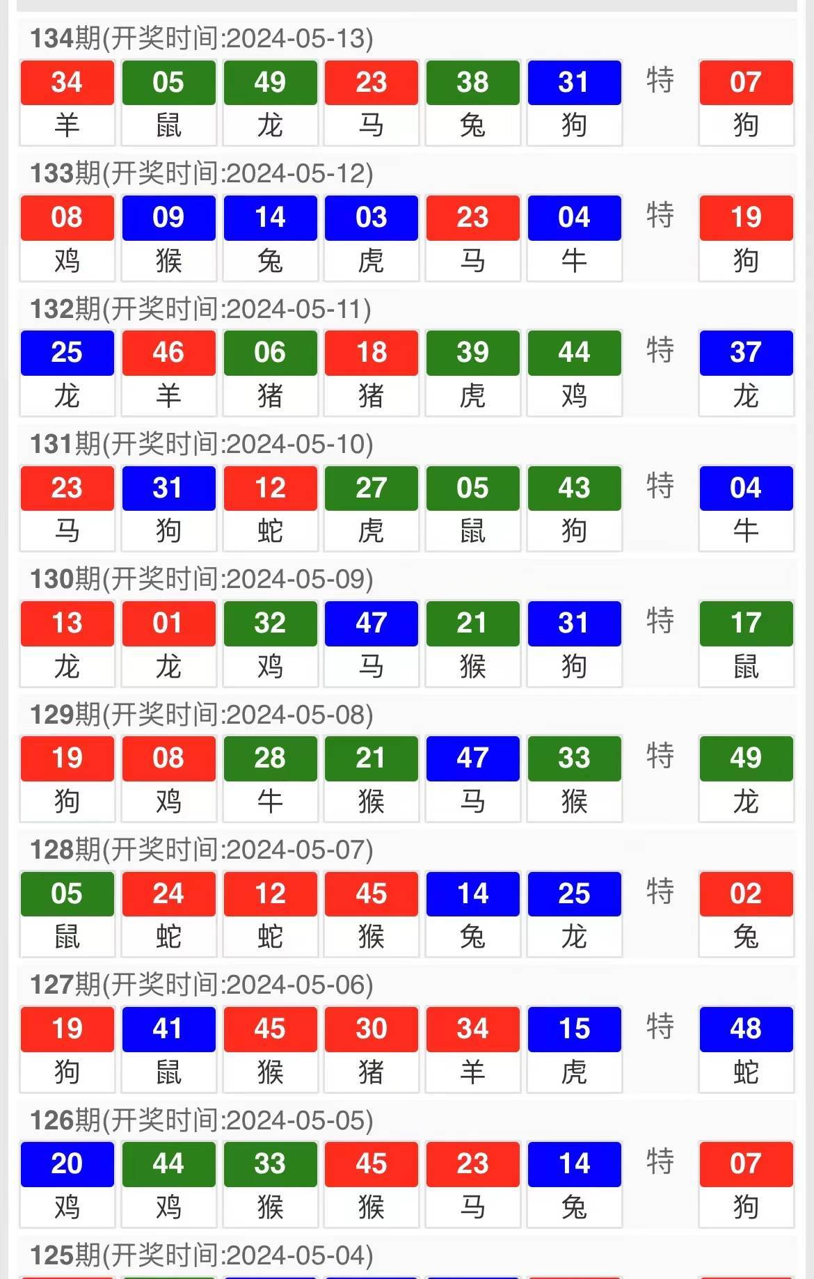 2024澳门特马今晚开奖097期,实地考察数据策略_PT48.37