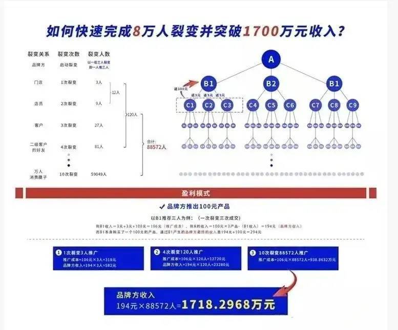 0149488.cσm查询最快开奖,创造力策略实施推广_HDR70.664