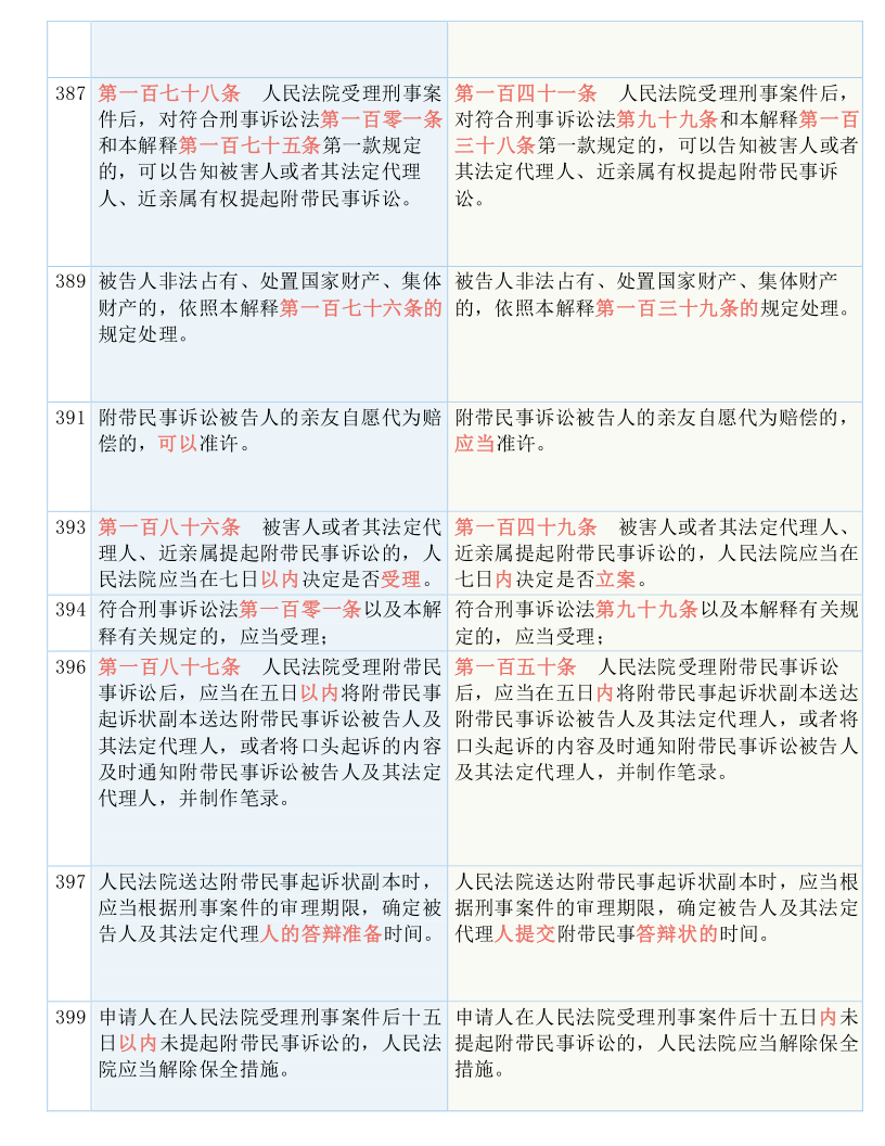 二肖四码最准100%,决策资料解释落实_钱包版20.349