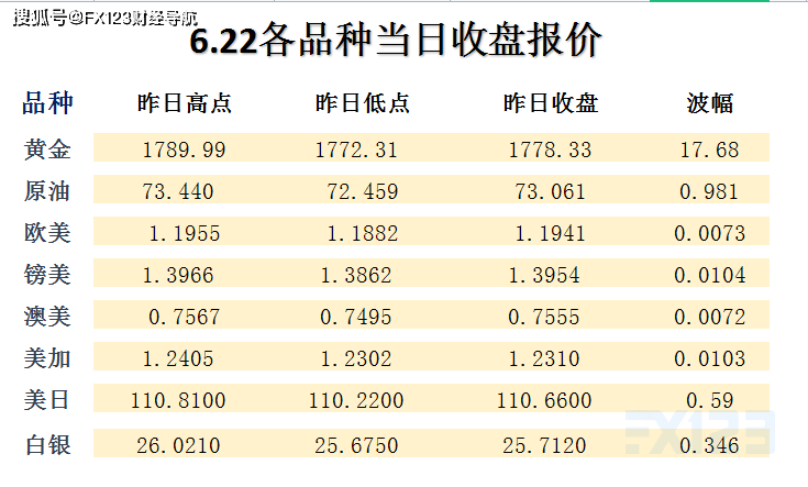 新澳天天开奖资料大全最新100期,衡量解答解释落实_专属版59.704