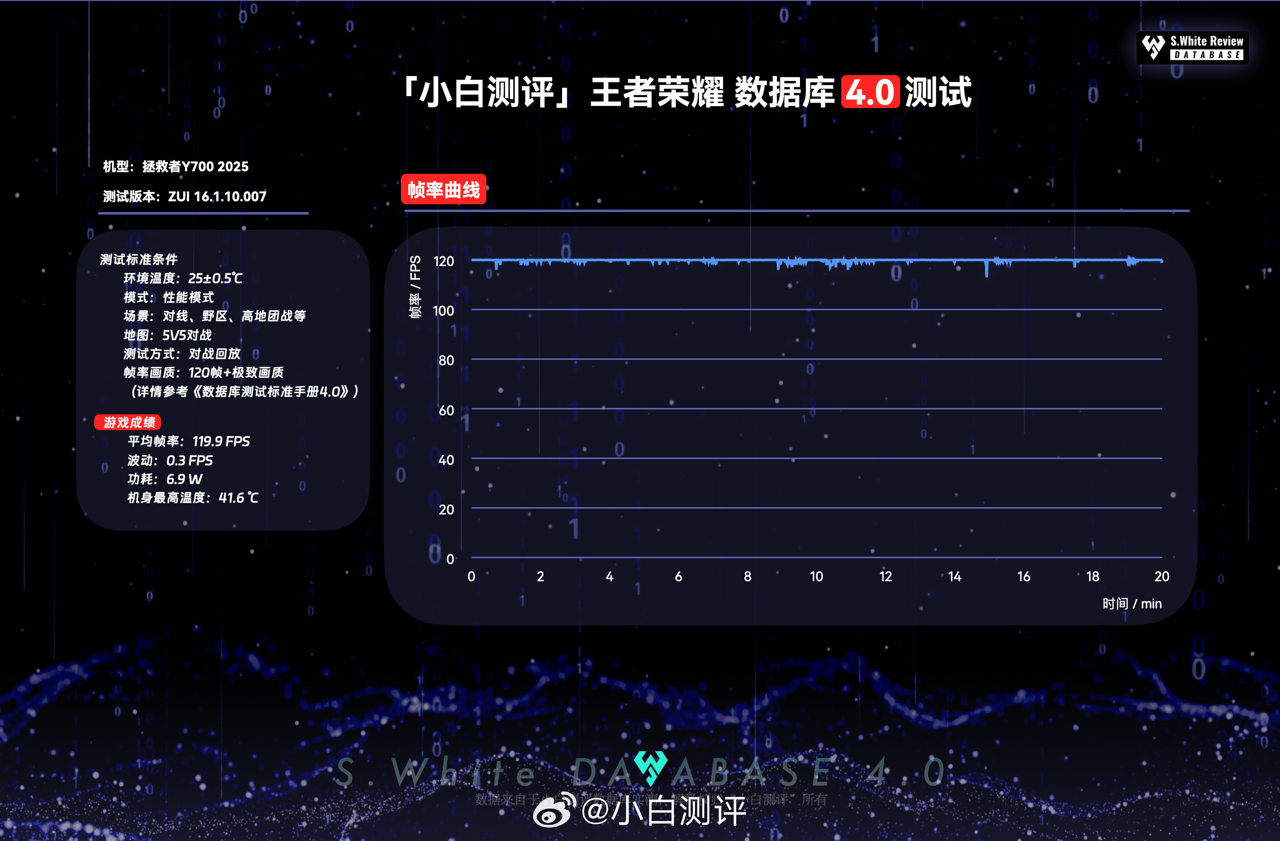 白小姐449999精准一句诗,深入数据策略设计_苹果款82.590