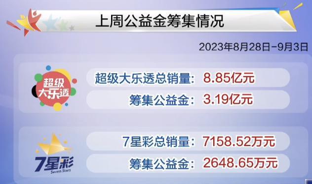 2024年12月 第597页