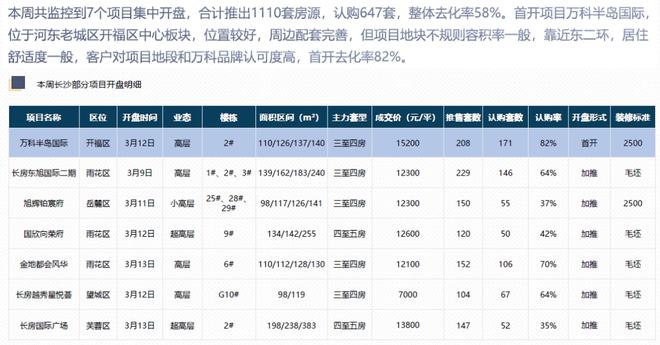 2024年12月 第586页