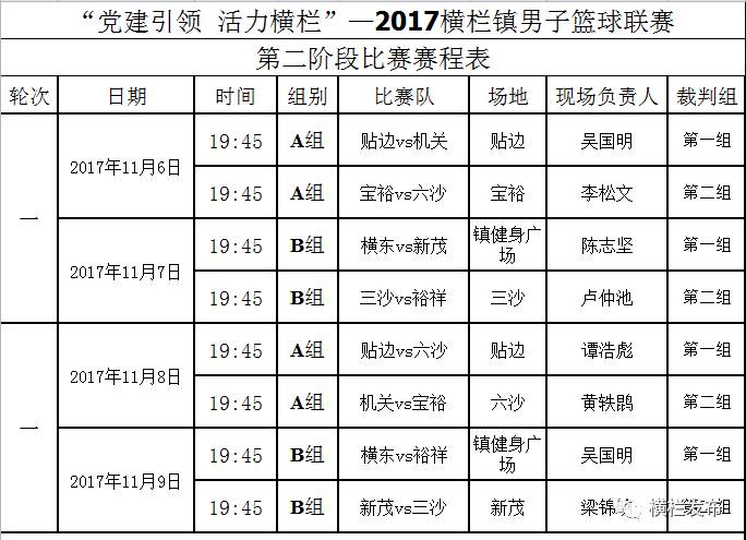 新澳门今晚开什么号码记录,实地分析数据计划_Linux77.852