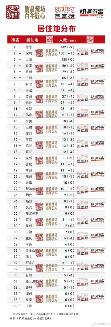 新澳门一肖中100,全面数据策略解析_豪华版18.706