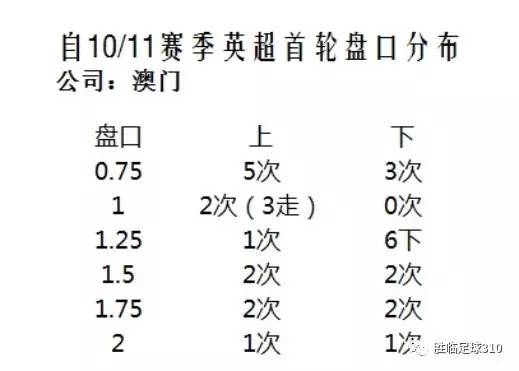 2024年12月 第581页