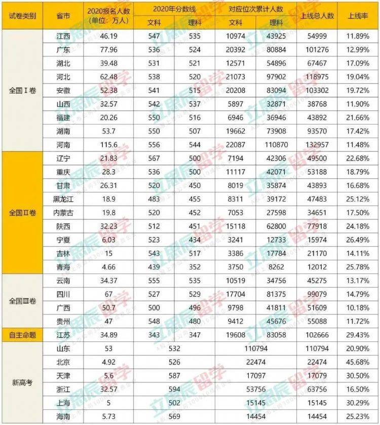 新澳门一码一肖一特一中2024高考,系统化说明解析_安卓版74.391