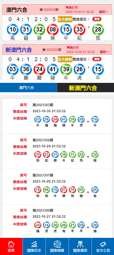 2024年新澳门开奖号码,数据导向计划解析_VE版80.480