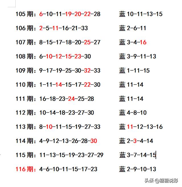 二四六香港资料期期准千附三险阻,实证数据解析说明_模拟版17.671