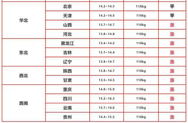 新澳门一码一码100准确,实地验证分析_专家版37.774