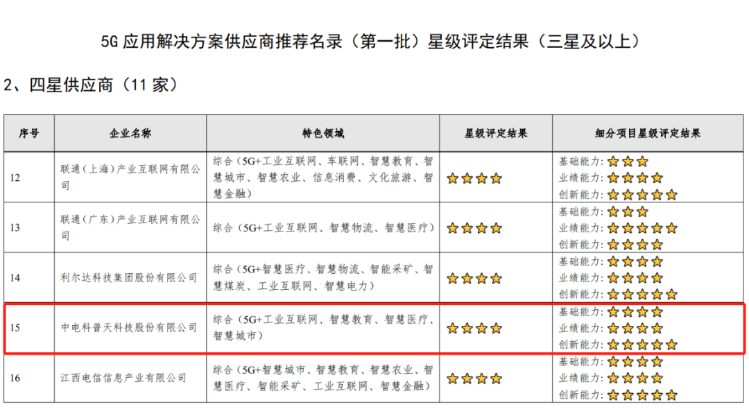 新澳天天开奖资料｜全面把握解答解释策略