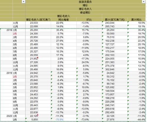 奥门天天开奖码结果2024澳门开奖记录4月9日,可靠评估说明_复刻款30.421