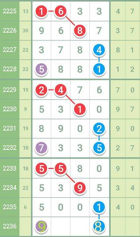 最准一肖一码一一中一特,时代资料解释落实_进阶款31.127