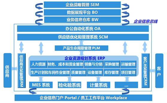 2024新澳门最精准免费大全｜全面把握解答解释策略