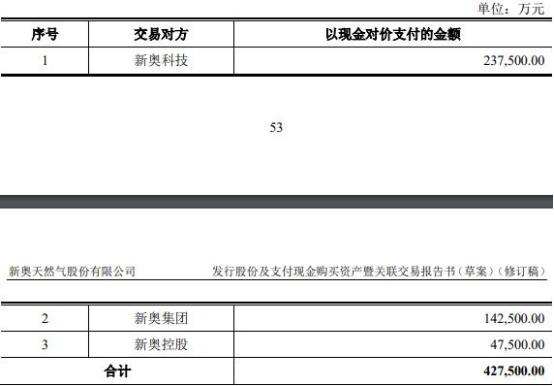 2024新奥天天免费资料53期,广泛的解释落实方法分析_黄金版41.758