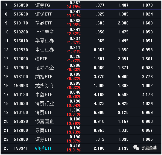 2024年12月 第478页