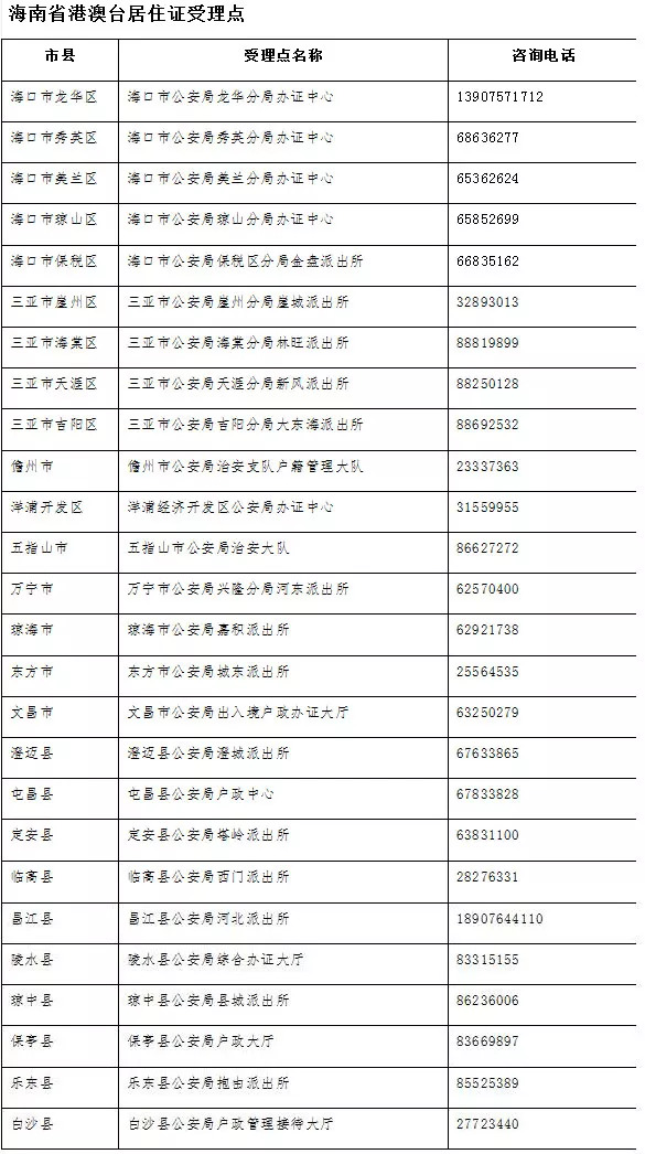 澳门开奖记录开奖结果2024,准确资料解释落实_Advanced79.559