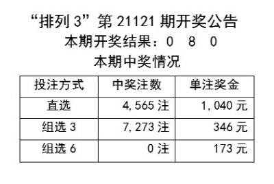 2024年新奥开奖结果,衡量解答解释落实_交互版135.887