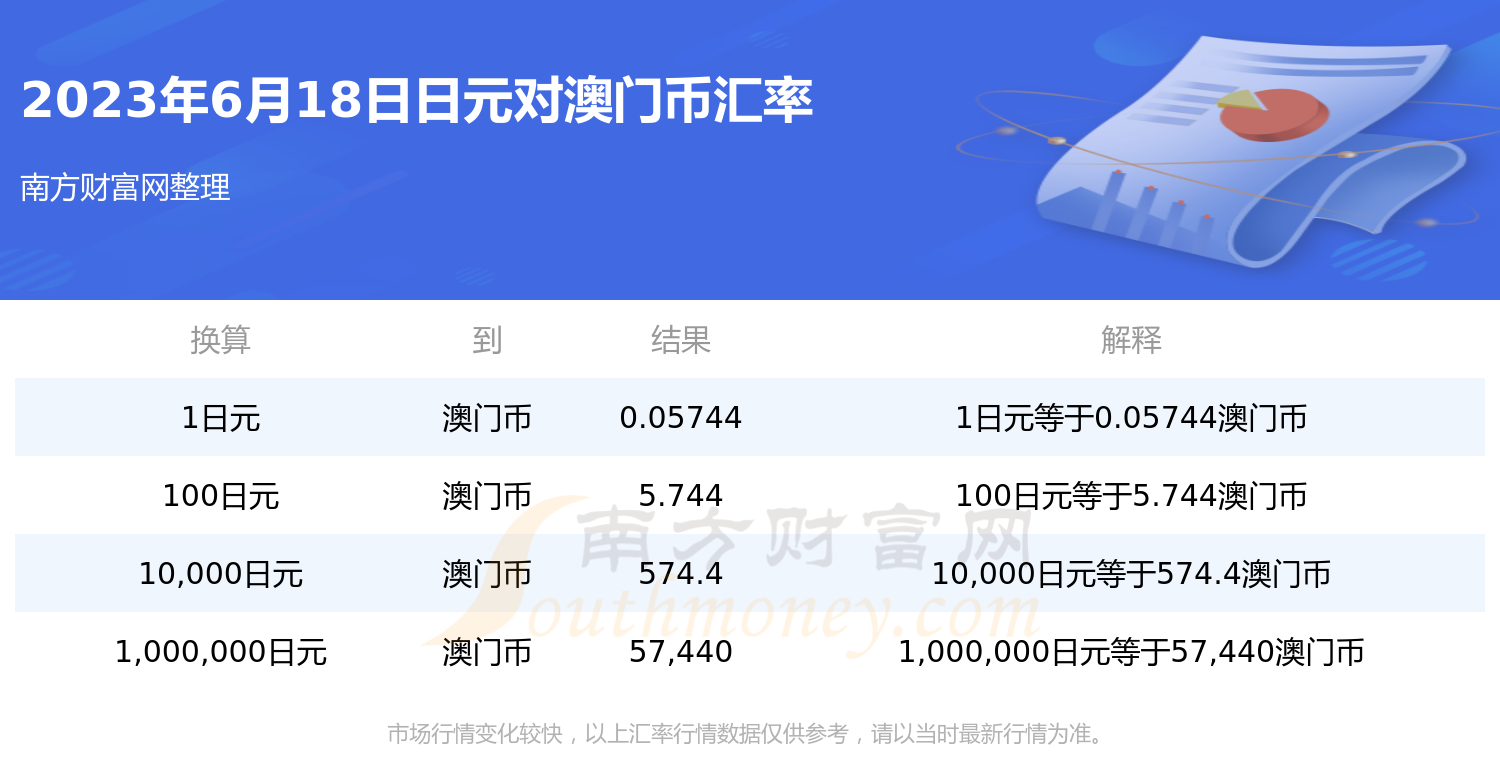 2024年12月30日 第72页