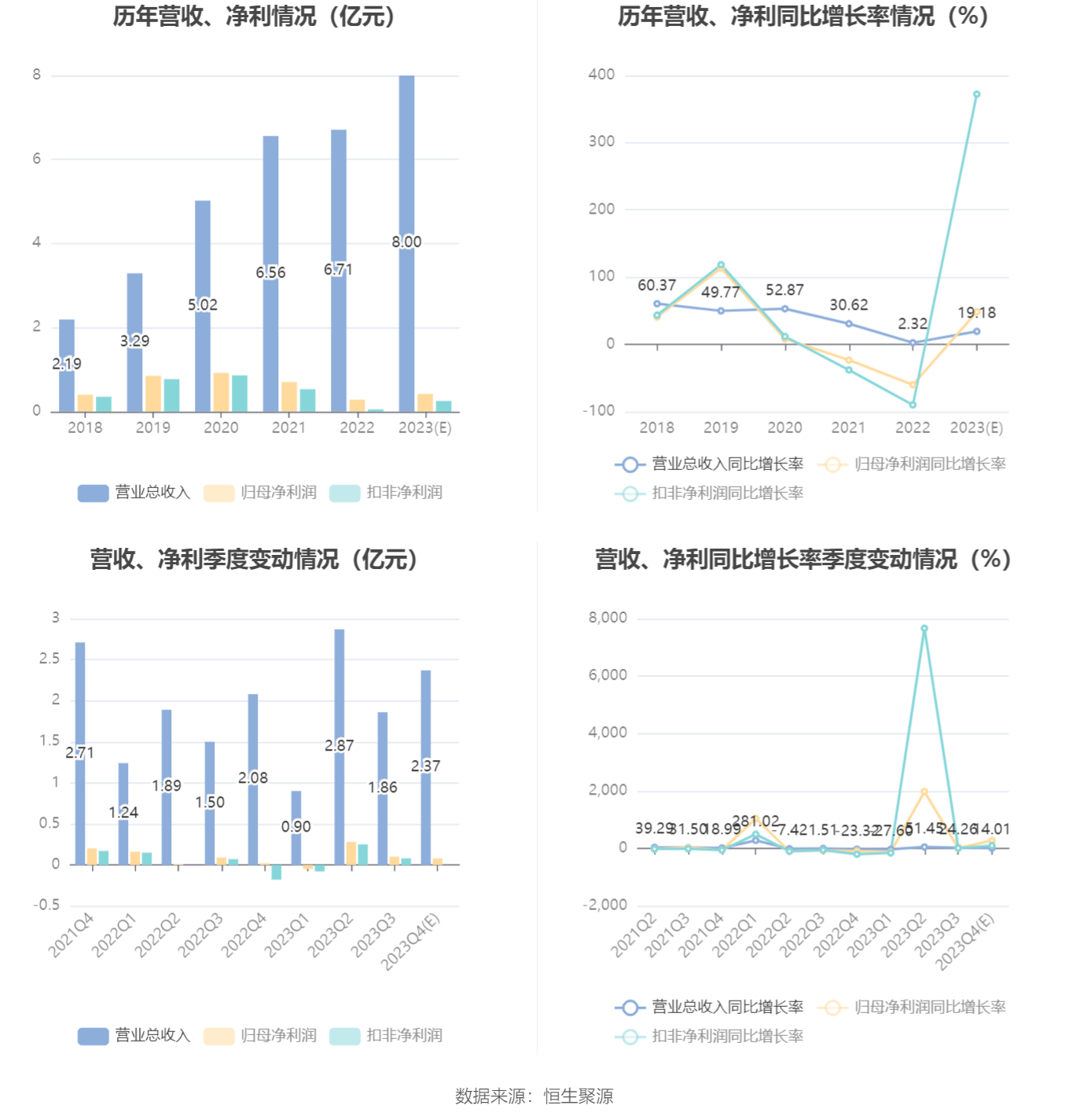 新奥天天精准资料大全,完善的执行机制解析_Nexus89.42