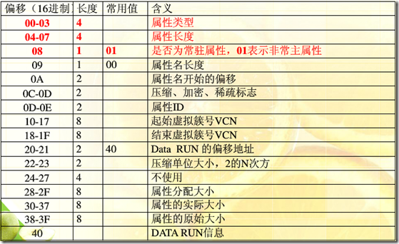 一码一肖一特一中2024,实证解读说明_36068.836