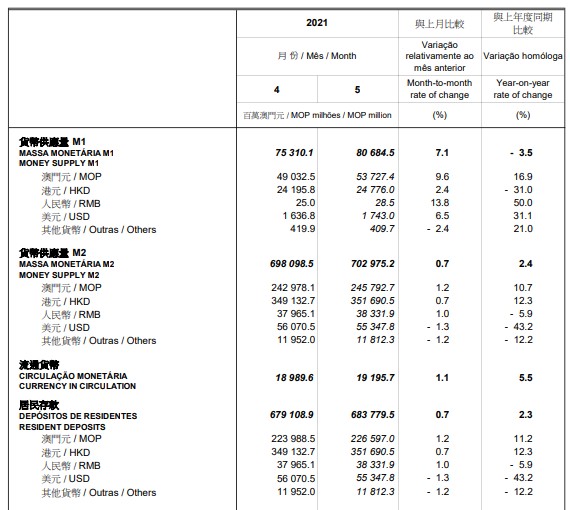 澳门精准一笑一码100%,最新答案解释定义_soft52.380