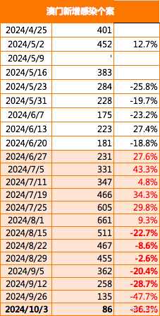 2024年12月30日 第13页