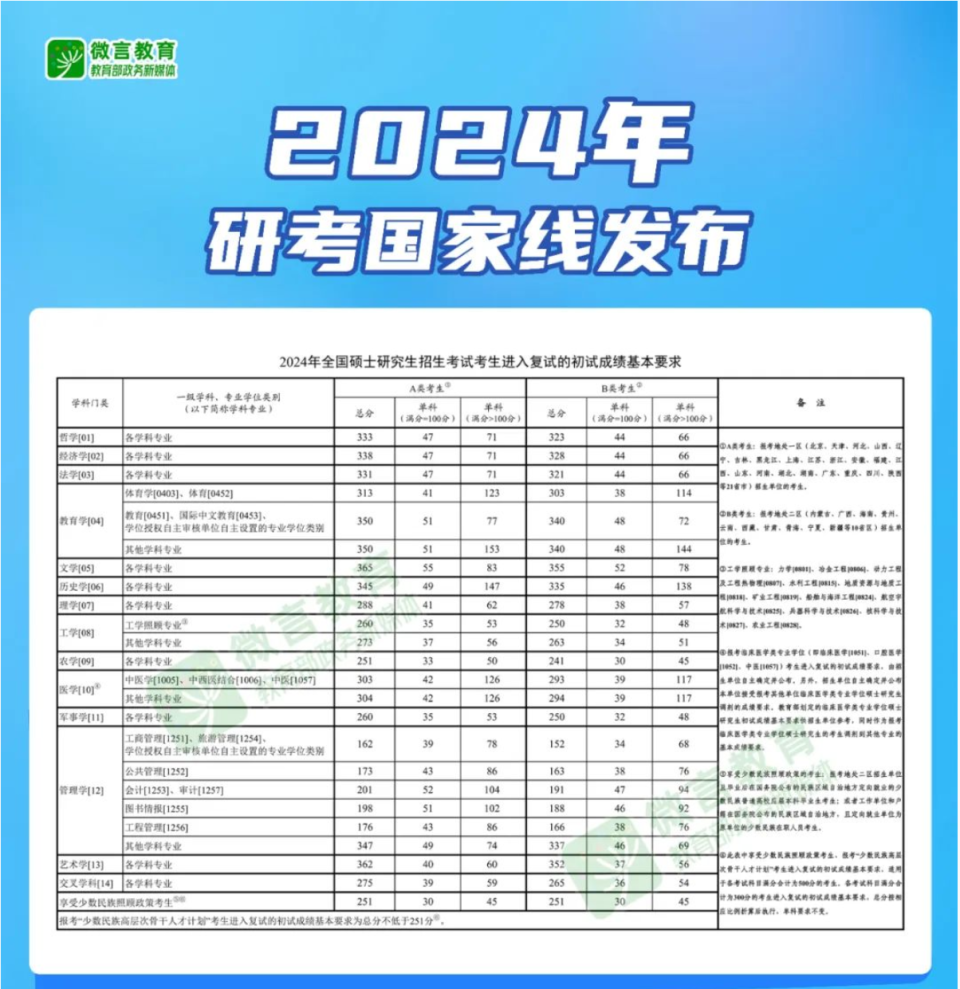 2024年香港资料免费大全,广泛的解释落实方法分析_U54.807