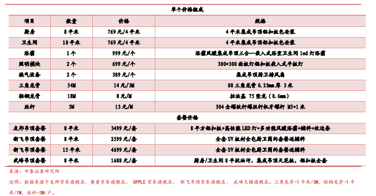 新奥门天天开奖资料大全309期,科学化方案实施探讨_Deluxe43.709