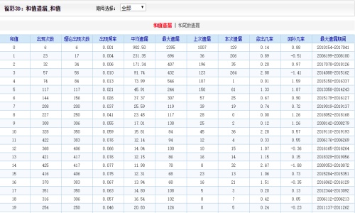 香港二四六开奖结果+开奖记录4｜绝对经典解释落实