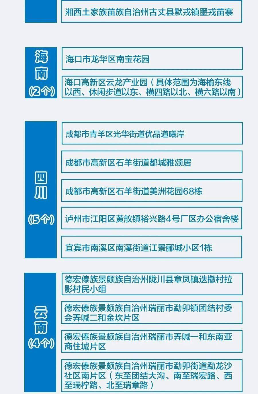 黄大仙三肖三码必中肖,可靠性执行方案_Chromebook43.845