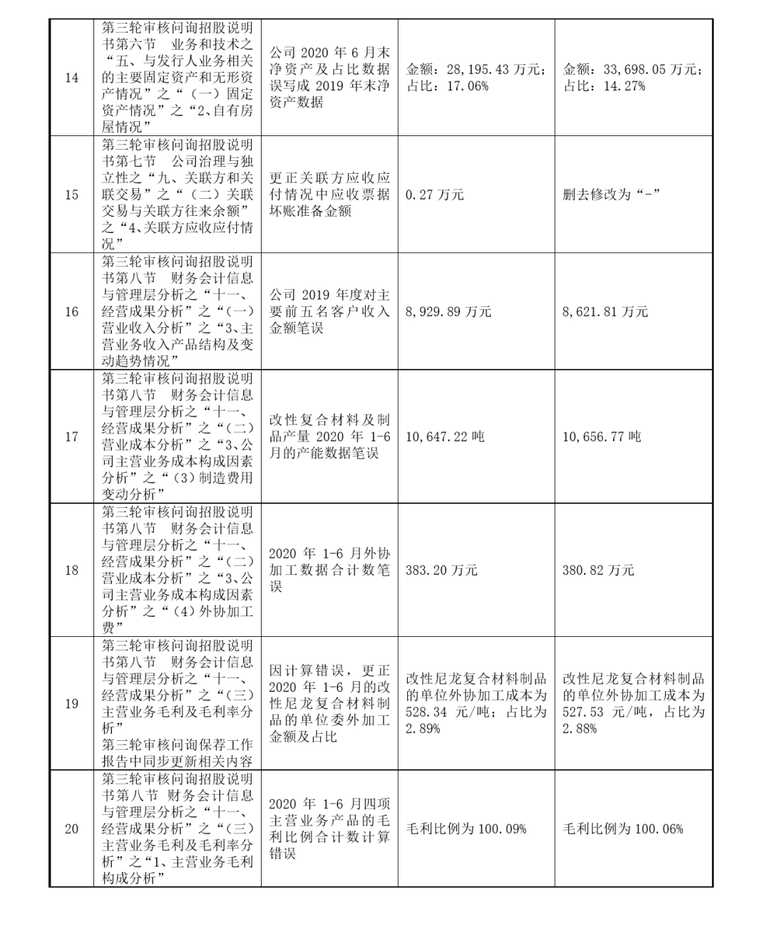 新澳最新开奖历史记录岩土科技｜实证解答解释落实