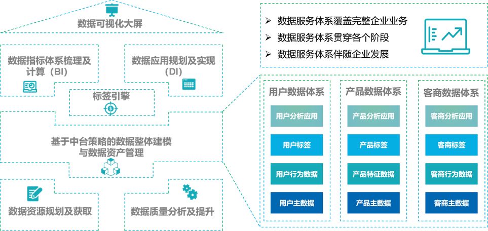 2024澳门六今晚开什么特,数据驱动方案实施_理财版38.867