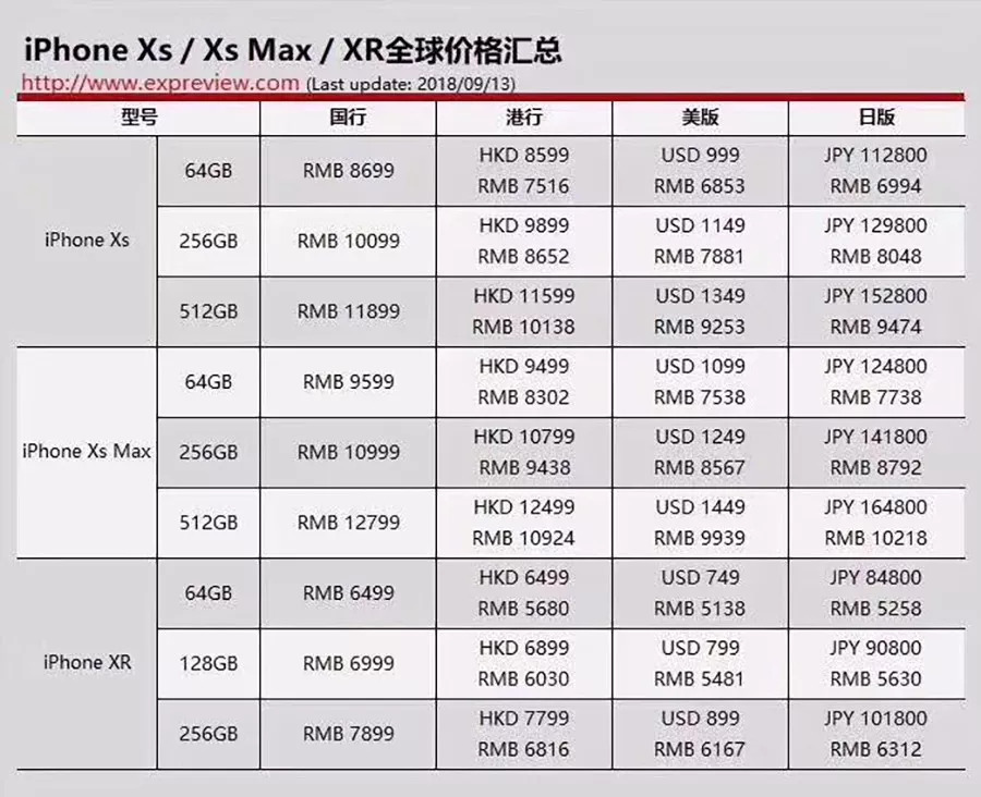 2024新奥历史开奖记录香港1,快速执行方案解答_豪华款52.532