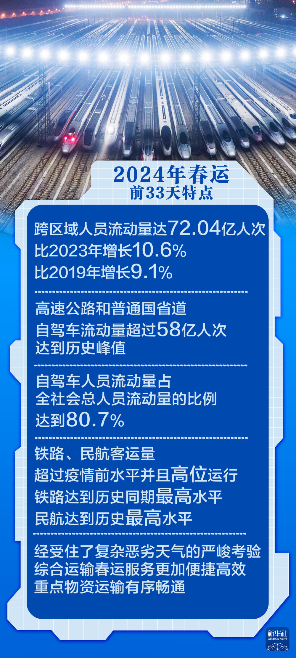 第294页