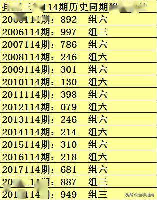 新澳门内部一码精准公开网站,最新热门解答定义_挑战款11.665