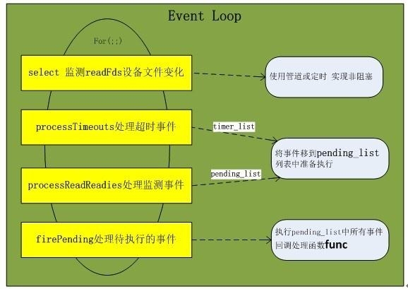 三肖必中三期必出资料,深层设计解析策略_set24.964