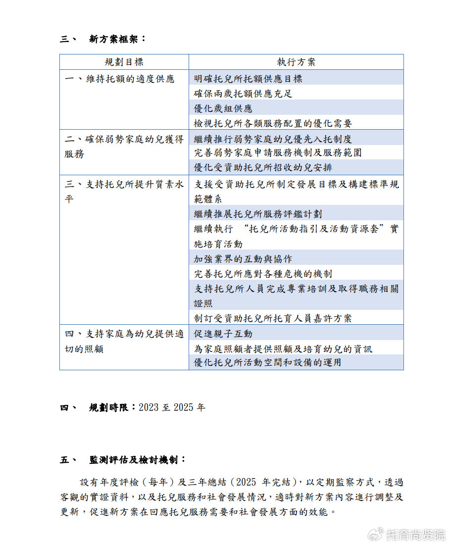 79456濠江论坛2024年147期资料｜实证解答解释落实