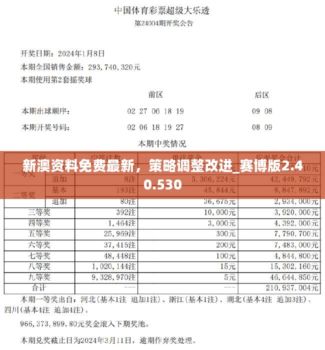 新奥正版全年免费资料｜决策资料解释落实