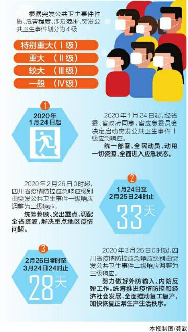 2024年新奥天天精准资料大全,快速设计响应方案_8DM58.469